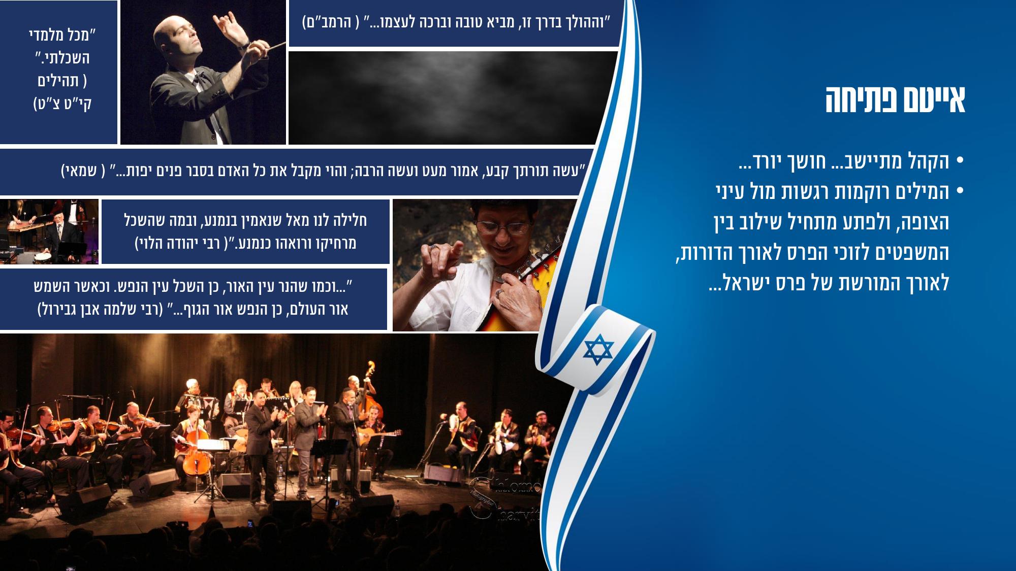 תכנון אייטם הפתיחה